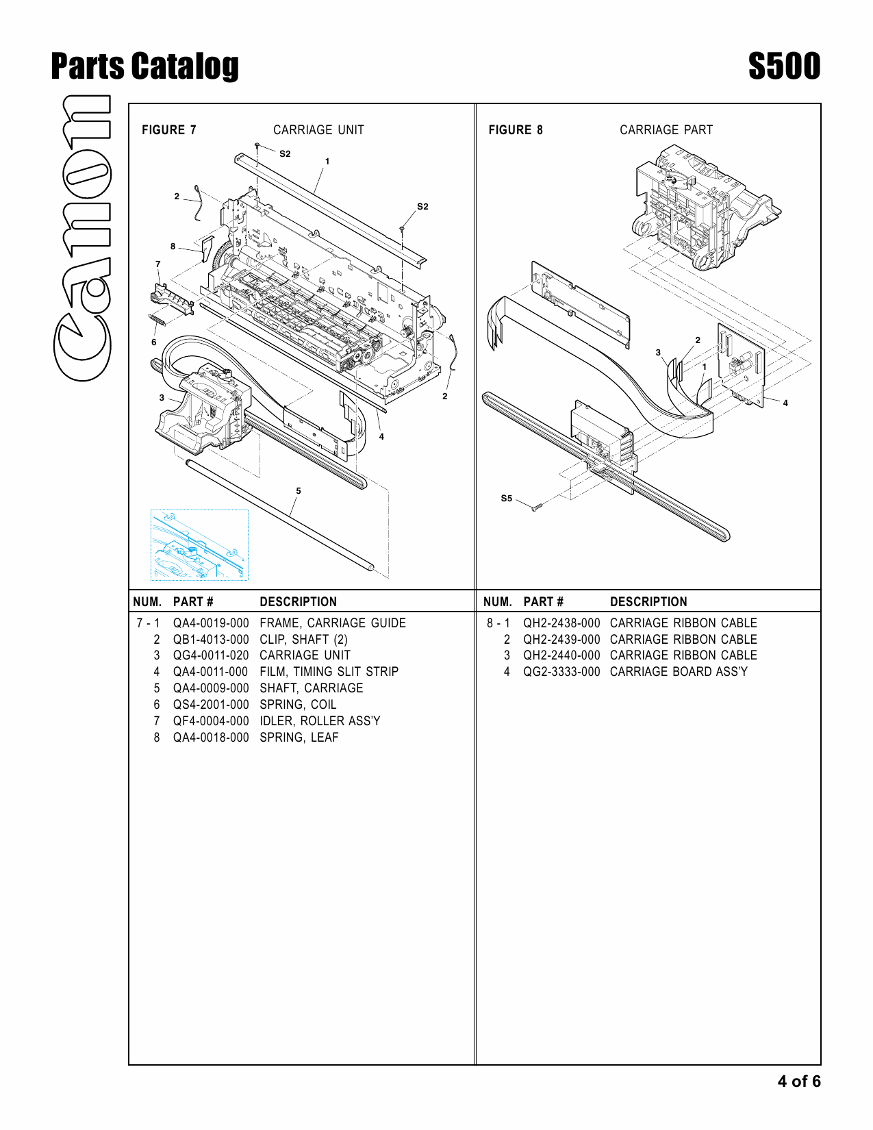 Canon PIXUS S500 Parts Catalog Manual-5